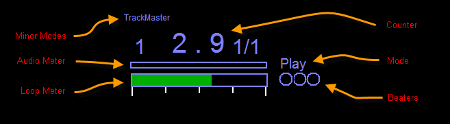 Graphic